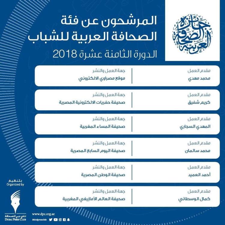 القائمة القصيرة للمرشحين للفوز بفئة &quot;الصحافة العربية للشباب&quot;