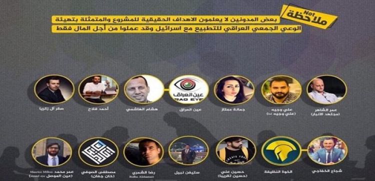 المنشور الذي تبنته مواقع مقربة من الحشد الشعبي الذي يتهم ناشطين عراقيين بدعم التطبيع مع إسرائيل